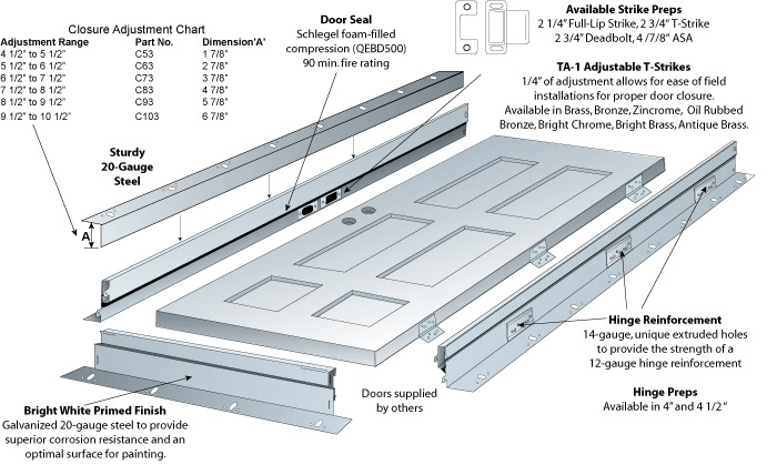 Frame-Up, the ultimate adjustable kerf steel door frame.