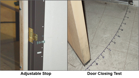 Door Closure Test